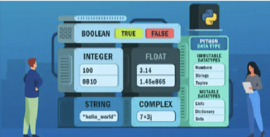 Python Data Types